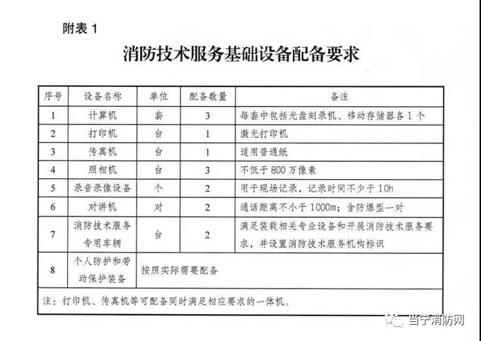 1575271310358603.jpg 微信圖片_20191202152309.jpg